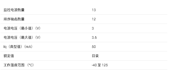 ?<b class='flag-5'>UCD90120A</b> <b class='flag-5'>12</b><b class='flag-5'></b><b class='flag-5'>Դ</b><b class='flag-5'>ʱ</b><b class='flag-5'></b><b class='flag-5'></b><b class='flag-5'>֧</b><b class='flag-5'>ACPI</b><b class='flag-5'></b><b class='flag-5'>ĵ</b><b class='flag-5'>ժҪ</b>