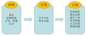 <b class='flag-5'></b>ɿصͿվ״ﲨεϵ<b class='flag-5'></b><b class='flag-5'>Ʒ</b>