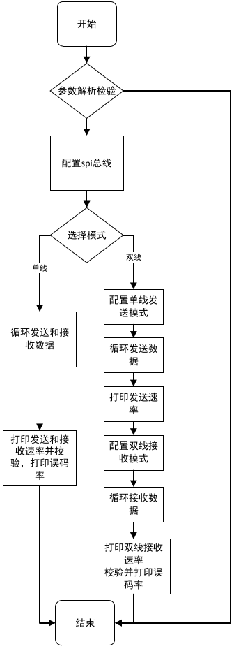 wKgZO2ij6HGATbB5ABMo4kWpNQQ908.png