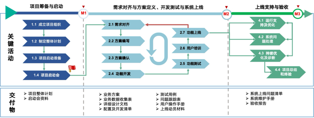 a5e9cfc4-79bb-11f0-a18e-92fbcf53809c.png