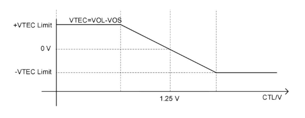 95dd6040-7bd3-11f0-a18e-92fbcf53809c.png