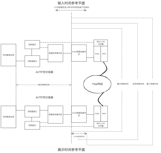 wKgZO2ikFSmAP5zKAABh58qcAvE178.png