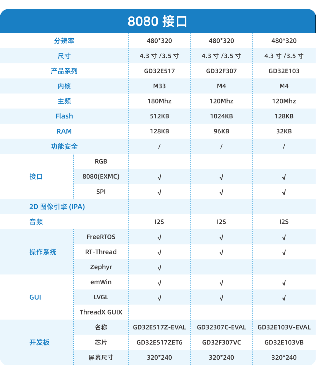 a8ce74f8-7978-11f0-a18e-92fbcf53809c.png