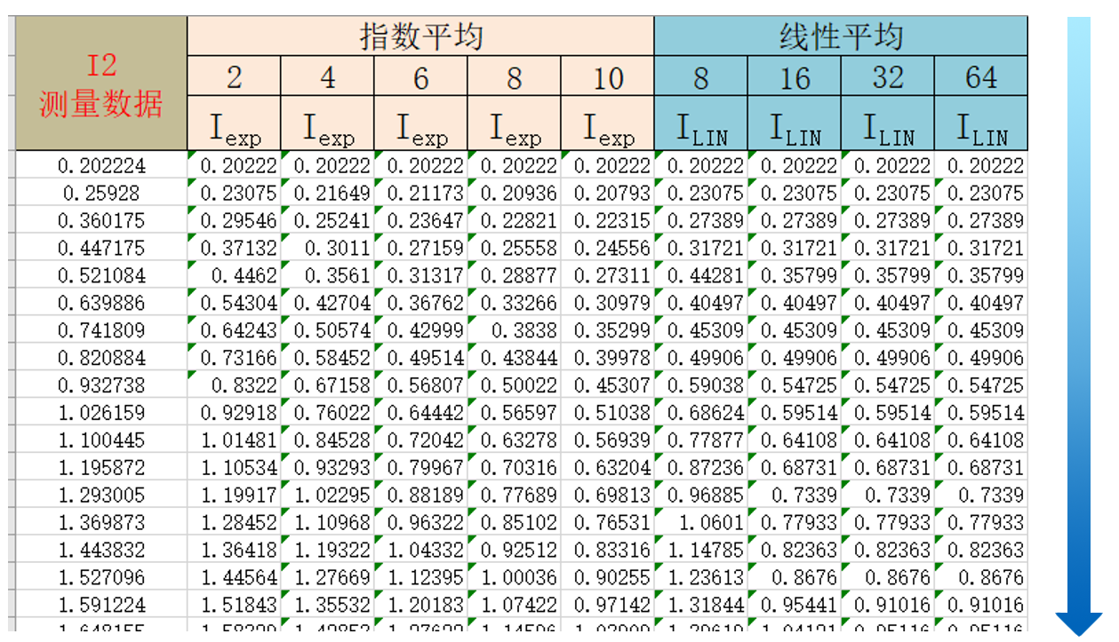 wKgZPGikWfaAAl3LAAdis9dTths303.png