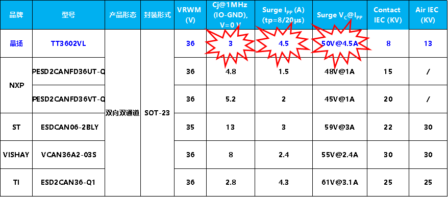 29bb660e-79b3-11f0-a18e-92fbcf53809c.png