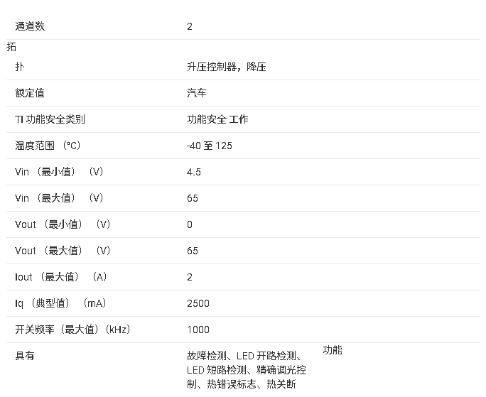 ?<b class='flag-5'>TPS92542-Q1</b> <b class='flag-5'></b><b class='flag-5'>ĵ</b><b class='flag-5'>ܽ</b>