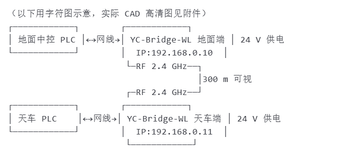 wKgZPGilO7aAO-_QAABYBdjBuGw481.png