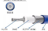 ΪʲôԽԽ豸<b class='flag-5'></b><b class='flag-5'>ϸ</b><b class='flag-5'>ͬ</b><b class='flag-5'></b>
