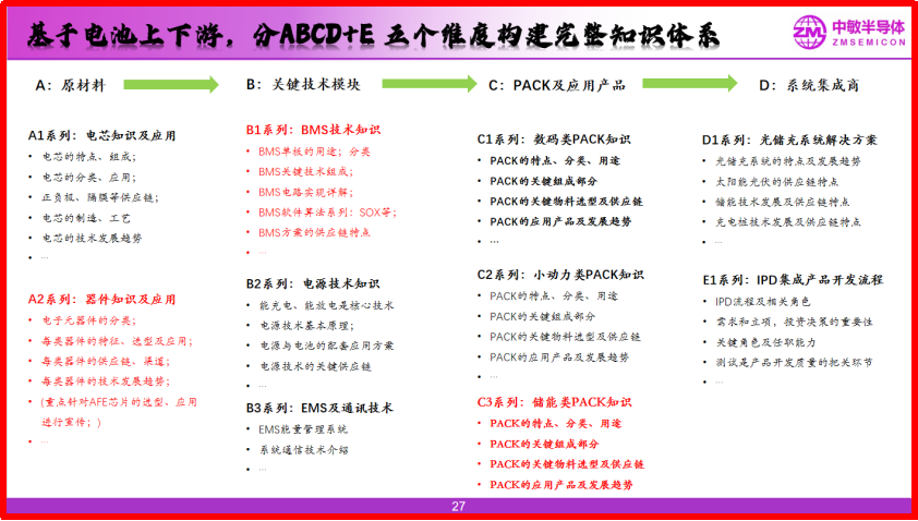 wKgZPGilV26AYCLCABidAkmwT1g433.png