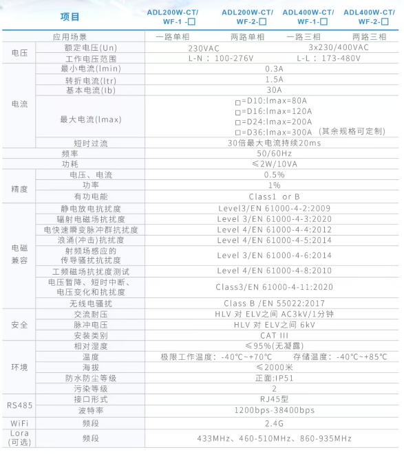 wKgZO2ilIN2ABQrxAAMHy80UDso365.png