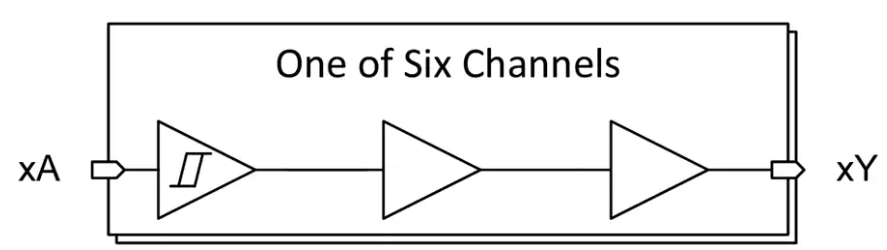 <b class='flag-5'>SN74LV6T</b>17<b class='flag-5'>ͨ</b><b class='flag-5'>ʩ</b><b class='flag-5'></b><b class='flag-5'></b><b class='flag-5'></b><b class='flag-5'></b>Ӧ<b class='flag-5'>ָ</b>