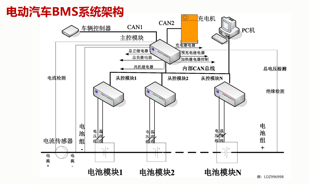 61135811d53a88a915a061036c3a254.png