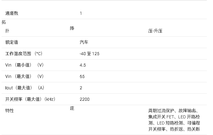 <b class='flag-5'>LP8865V-Q1</b> <b class='flag-5'></b> <b class='flag-5'>65V</b> 2<b class='flag-5'>A</b> ѹ-<b class='flag-5'>ѹ</b> <b class='flag-5'>LED</b> <b class='flag-5'></b><b class='flag-5'></b><b class='flag-5'>ֲ</b>