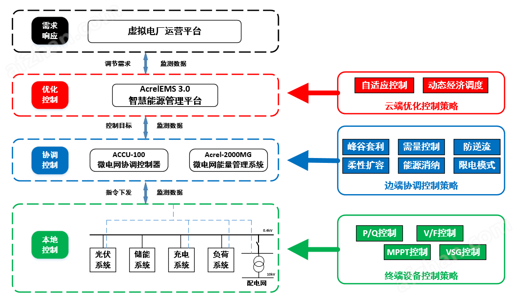 wKgZPGilhwyARiitAAFC9tx4zh4921.png