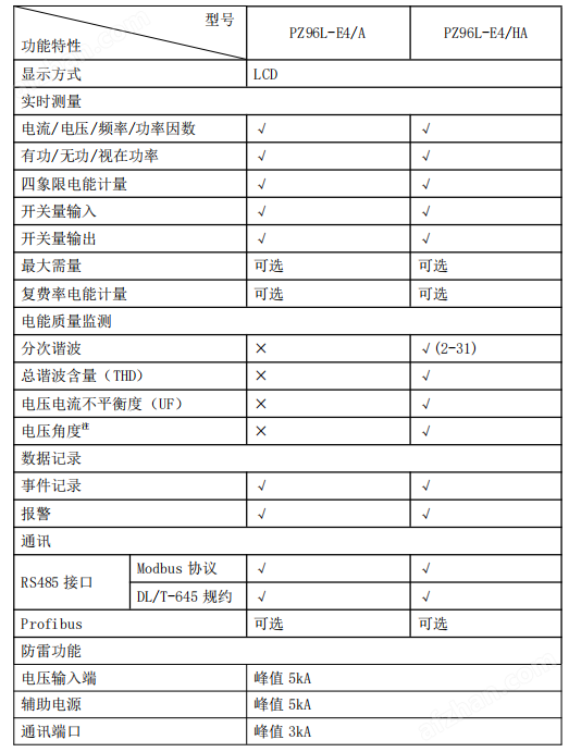 wKgZPGilhwyAXHMpAAE0mAwjc7g607.png
