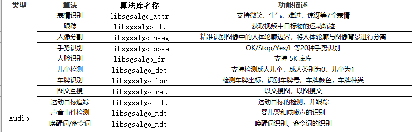wKgZPGilicyAdfBLAAB8GP2Tm4c826.png