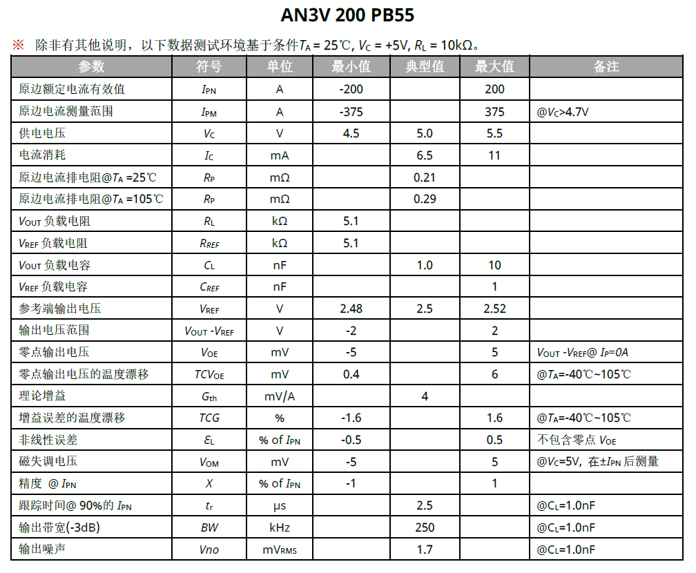 wKgZPGilixiAN65qAAJO-8rodfk091.png