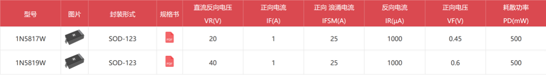 wKgZPGili9CAGqOFAADWGn92Efk187.png