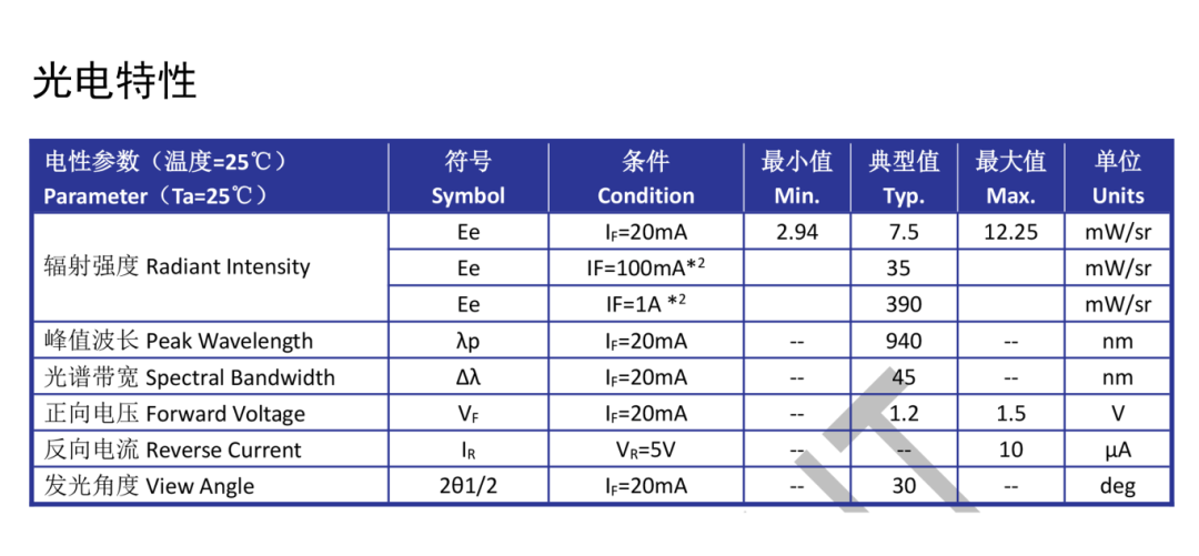 9363433e-7ce6-11f0-a18e-92fbcf53809c.png
