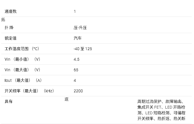 <b class='flag-5'>LP8868-Q1</b>ϵ<b class='flag-5'></b><b class='flag-5'>LED</b><b class='flag-5'></b><b class='flag-5'>ֲ</b>ܽ