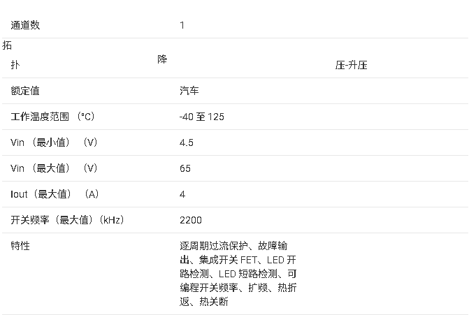 <b class='flag-5'>LP8868Y-Q1</b> <b class='flag-5'></b> <b class='flag-5'>65V</b> <b class='flag-5'>4A</b> ѹ-<b class='flag-5'>ѹ</b> <b class='flag-5'>LED</b> <b class='flag-5'></b><b class='flag-5'></b><b class='flag-5'>ֲ</b>