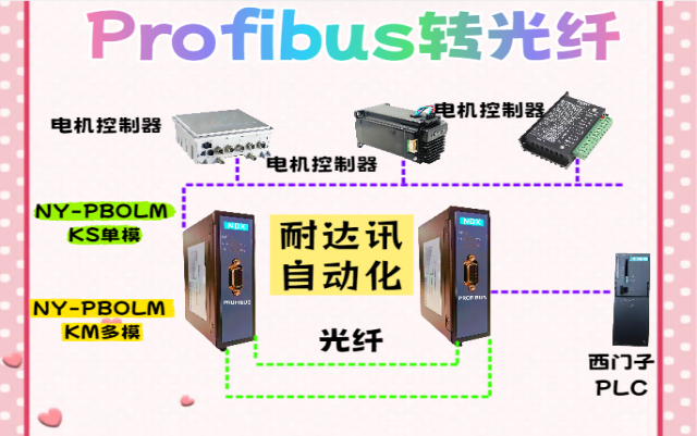 <b class='flag-5'></b><b class='flag-5'></b><b class='flag-5'>Ѷ</b><b class='flag-5'>Զ</b><b class='flag-5'>Profibus</b><b class='flag-5'>ת</b><b class='flag-5'></b><b class='flag-5'></b><b class='flag-5'></b>Ч