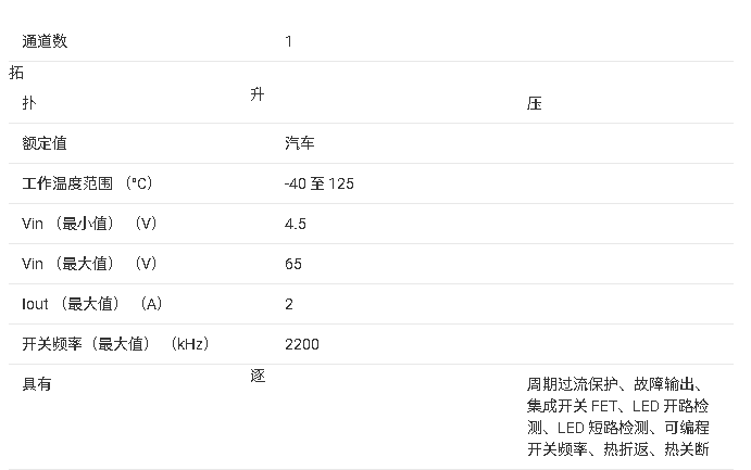 <b class='flag-5'>LP8865U-Q1</b> <b class='flag-5'></b><b class='flag-5'></b> <b class='flag-5'>65V</b> 2<b class='flag-5'>A</b> <b class='flag-5'>ѹ</b> <b class='flag-5'>LED</b> <b class='flag-5'></b><b class='flag-5'></b><b class='flag-5'>ֲ</b>