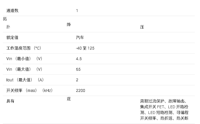 <b class='flag-5'>LP8865W-Q1</b> <b class='flag-5'></b><b class='flag-5'></b> <b class='flag-5'>65V</b> 2<b class='flag-5'>A</b> <b class='flag-5'>ѹ</b> <b class='flag-5'>LED</b> <b class='flag-5'></b><b class='flag-5'></b><b class='flag-5'>ֲ</b>