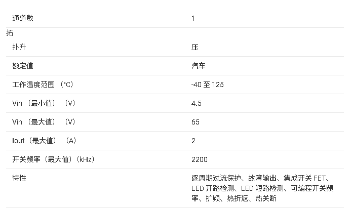 ?<b class='flag-5'>LP8865-Q1</b>ϵ<b class='flag-5'></b><b class='flag-5'></b><b class='flag-5'></b><b class='flag-5'>LED</b><b class='flag-5'></b><b class='flag-5'></b><b class='flag-5'>ĵ</b><b class='flag-5'>ܽ</b>