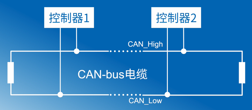 14112f3c-7d5a-11f0-a18e-92fbcf53809c.png