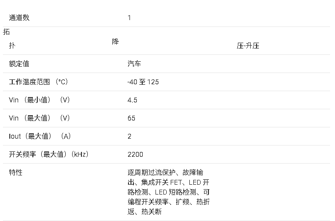 <b class='flag-5'>LP8865Y-Q1</b> <b class='flag-5'></b> 65V 2A ѹ-ѹ <b class='flag-5'>LED</b> <b class='flag-5'></b><b class='flag-5'></b>ֲ