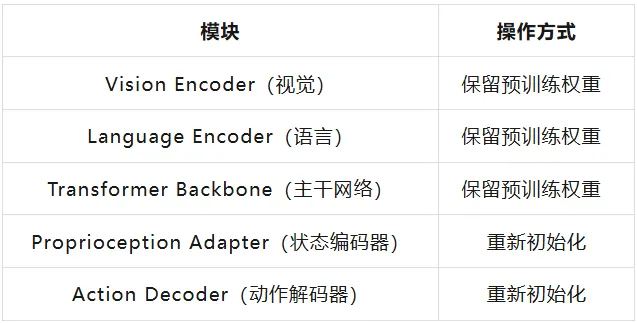 e18f8ff2-7cf2-11f0-a18e-92fbcf53809c.png