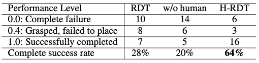 dcb67e82-7cf2-11f0-a18e-92fbcf53809c.png