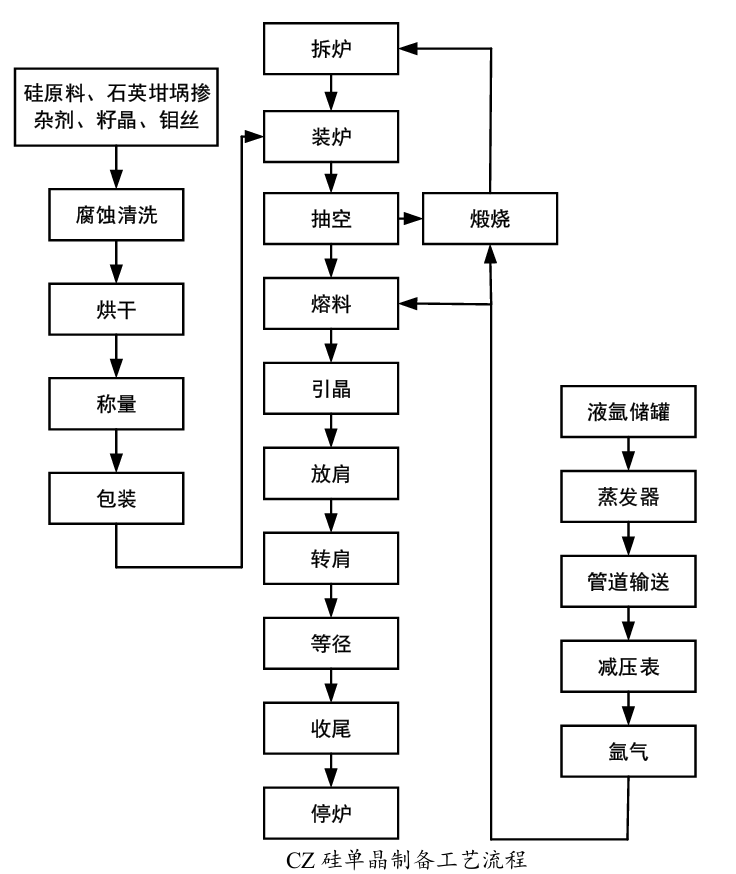 76820698-7ce5-11f0-a18e-92fbcf53809c.png