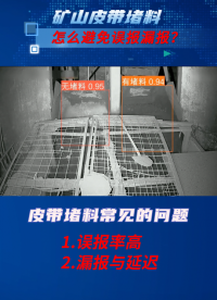 AI技術(shù)在皮帶堵料識(shí)別中的應(yīng)用：提升效率與安全 #人工智能 