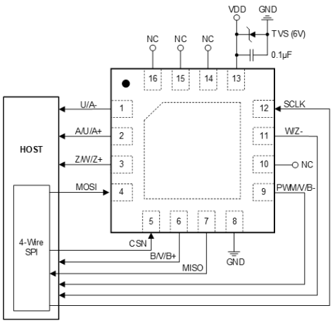 c96984e4-7e34-11f0-a18e-92fbcf53809c.png