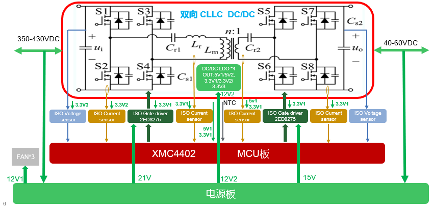 60f83ed6-7cdc-11f0-a18e-92fbcf53809c.png
