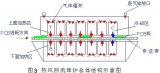 <b class='flag-5'>激光</b>锡焊<b class='flag-5'>工艺</b>能否<b class='flag-5'>替代</b><b class='flag-5'>传统</b>回流焊