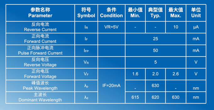 139e7d16-7d5a-11f0-a18e-92fbcf53809c.png