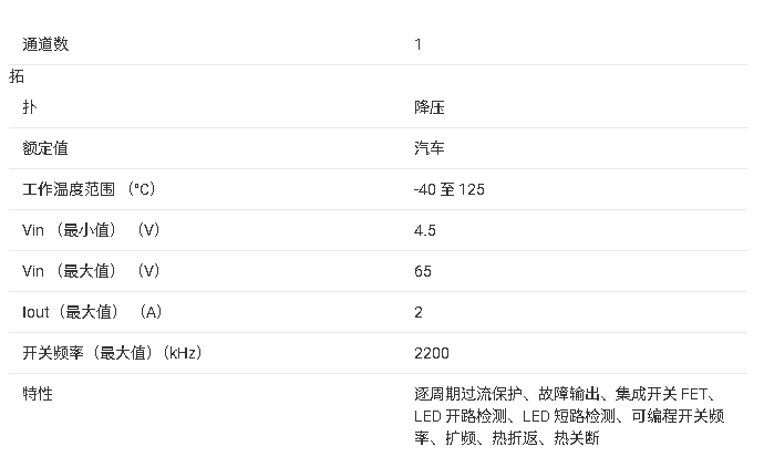 <b class='flag-5'>LP8865Z-Q1</b> <b class='flag-5'></b> 65V 2A ѹ <b class='flag-5'>LED</b> <b class='flag-5'></b><b class='flag-5'></b>ֲ