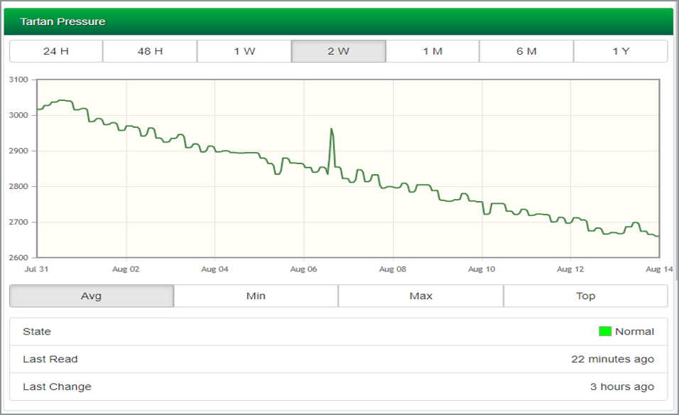 b722afc2-7cc7-11f0-a18e-92fbcf53809c.png