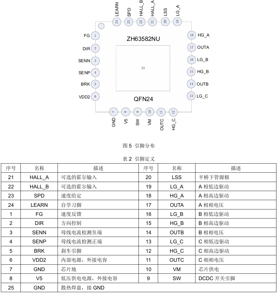 a6b06bb8-7bfd-11f0-a18e-92fbcf53809c.png