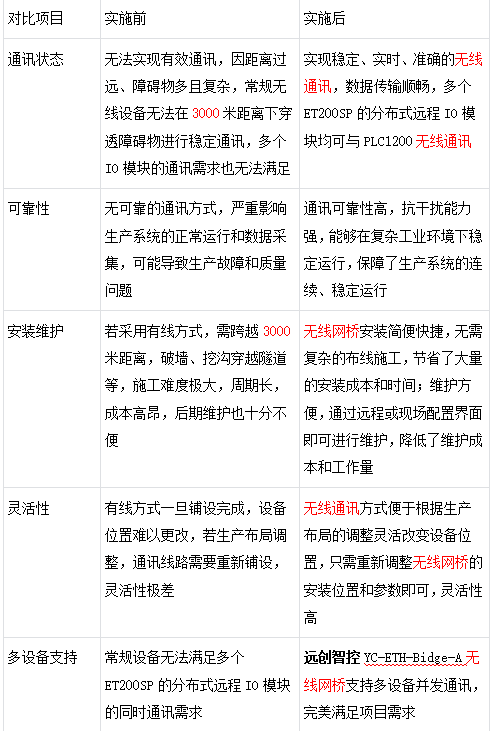 wKgZPGimxCGAW05-AABlX2HQa4M859.png