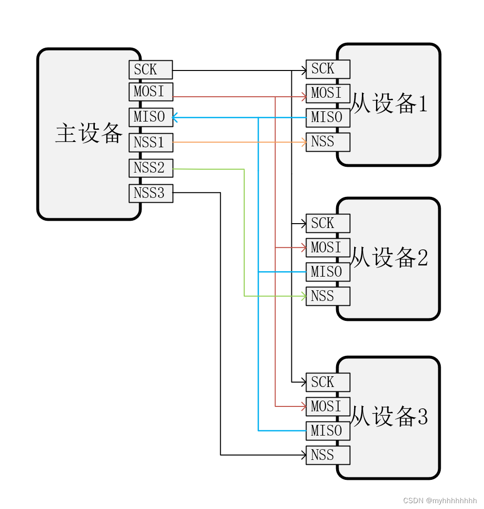 2f64a24a-7bfd-11f0-a18e-92fbcf53809c.png
