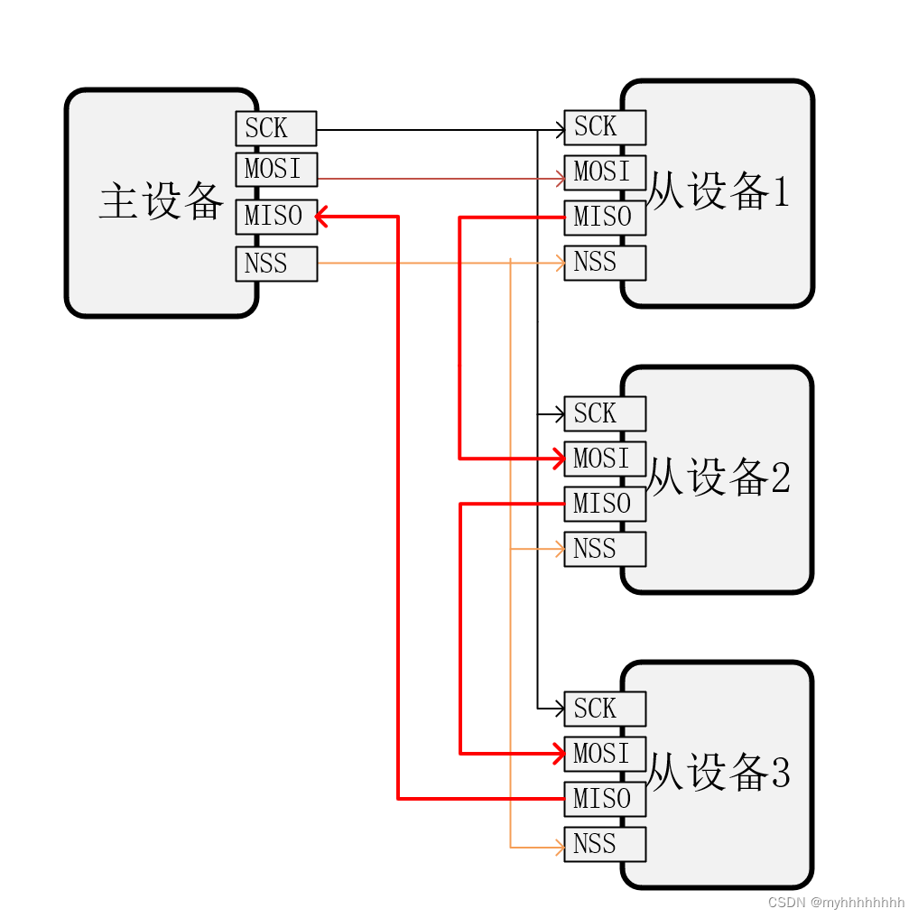 2f80c13c-7bfd-11f0-a18e-92fbcf53809c.png