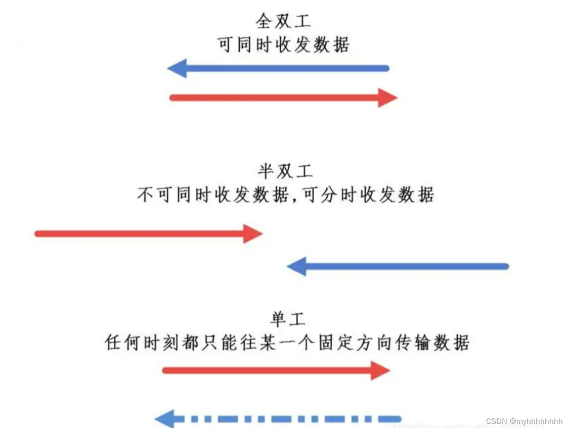 2f3b6b3c-7bfd-11f0-a18e-92fbcf53809c.png
