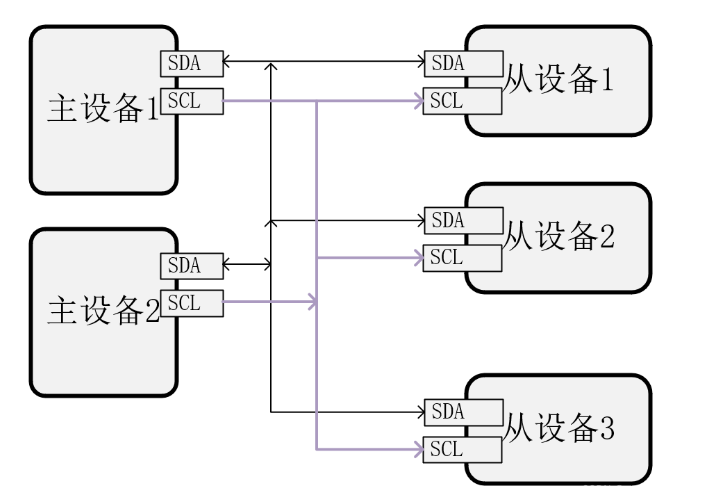 65faa336-7d8d-11f0-a18e-92fbcf53809c.png
