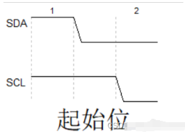 661c508a-7d8d-11f0-a18e-92fbcf53809c.png