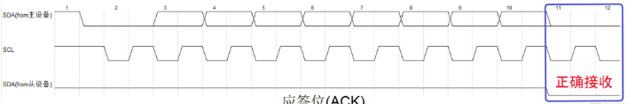 663d3dfe-7d8d-11f0-a18e-92fbcf53809c.png