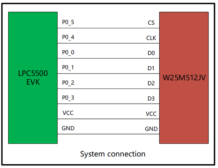 730f5bce-7e29-11f0-a18e-92fbcf53809c.png